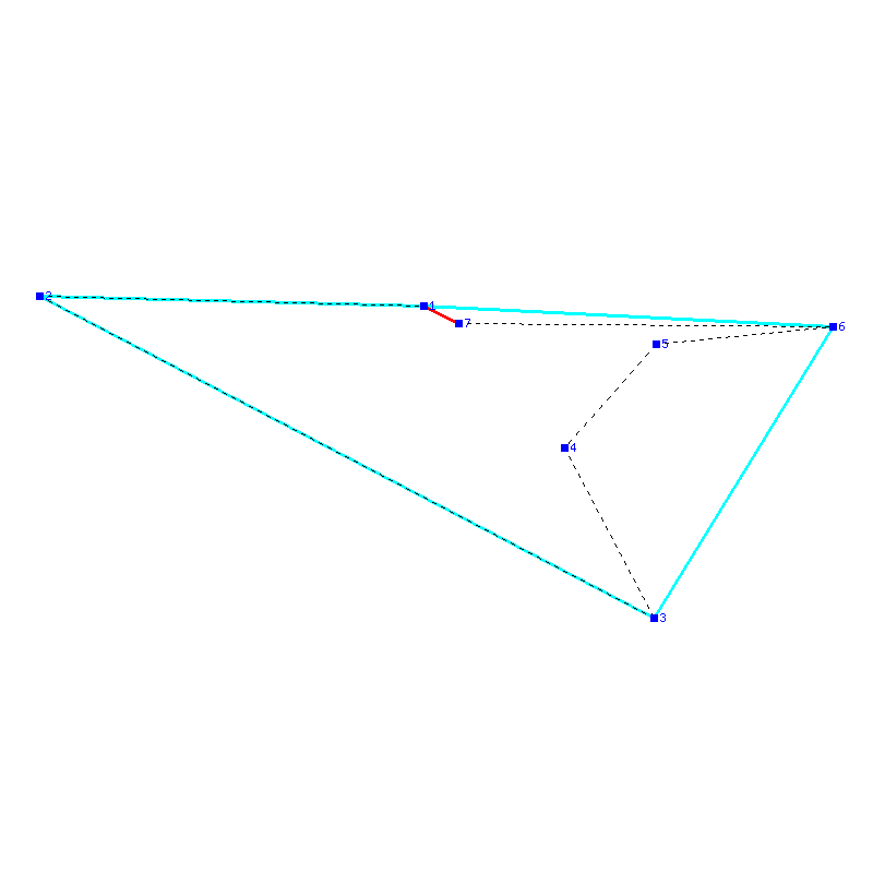 Flugauswertung
